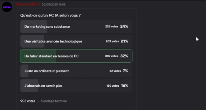 Sondage maximal : 900 votants (~2 % de la communauté)