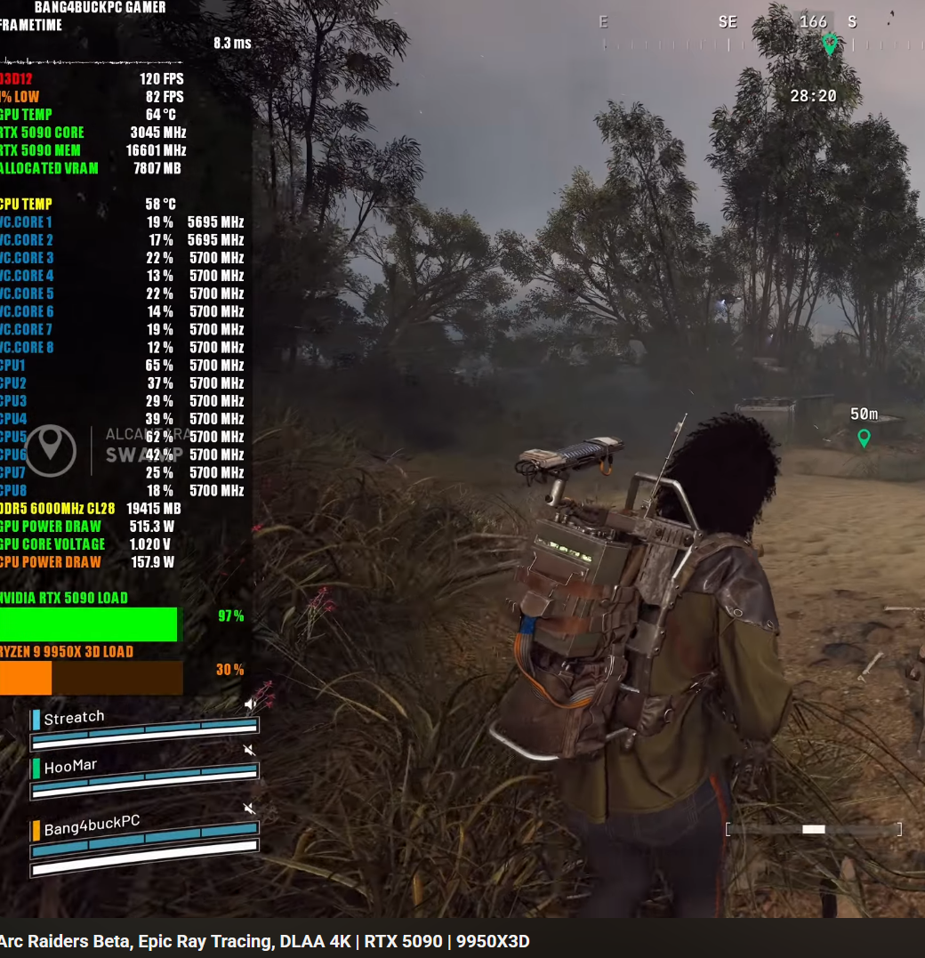 GPU utilization 4K RTX 5090